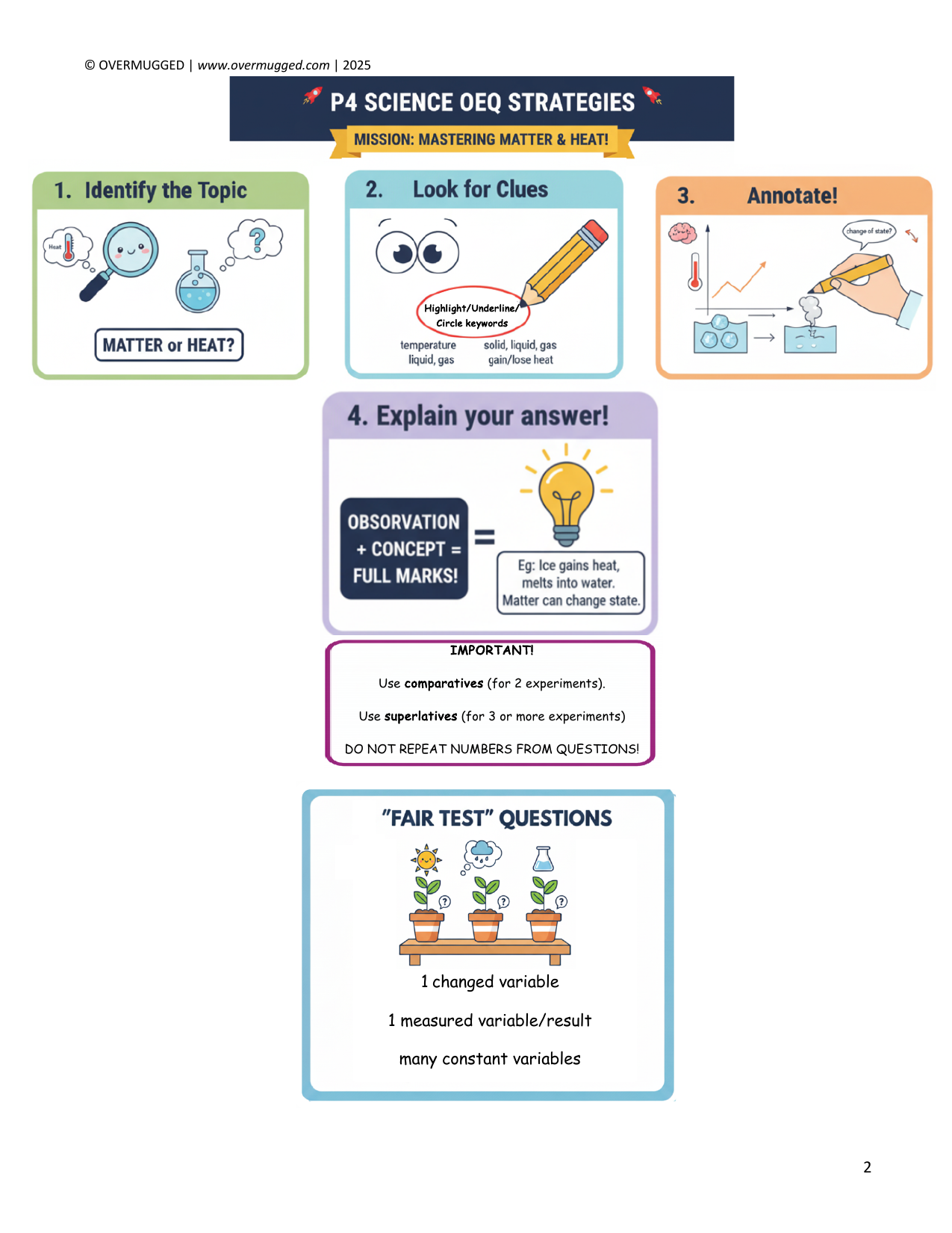 Primary 4 Science resource sample page